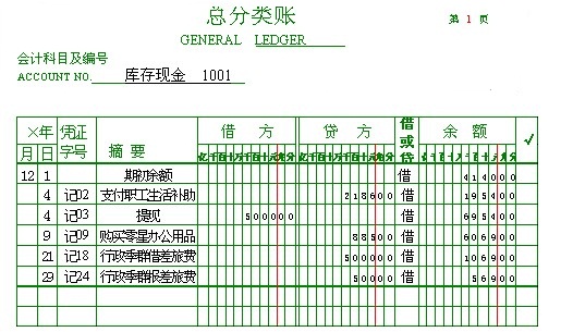 【账簿登记】第五节 总分类账的登记 我们会计 广州市普粤财税