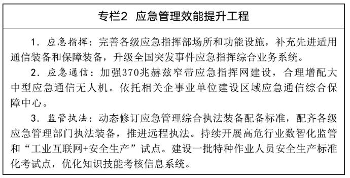 专栏2
