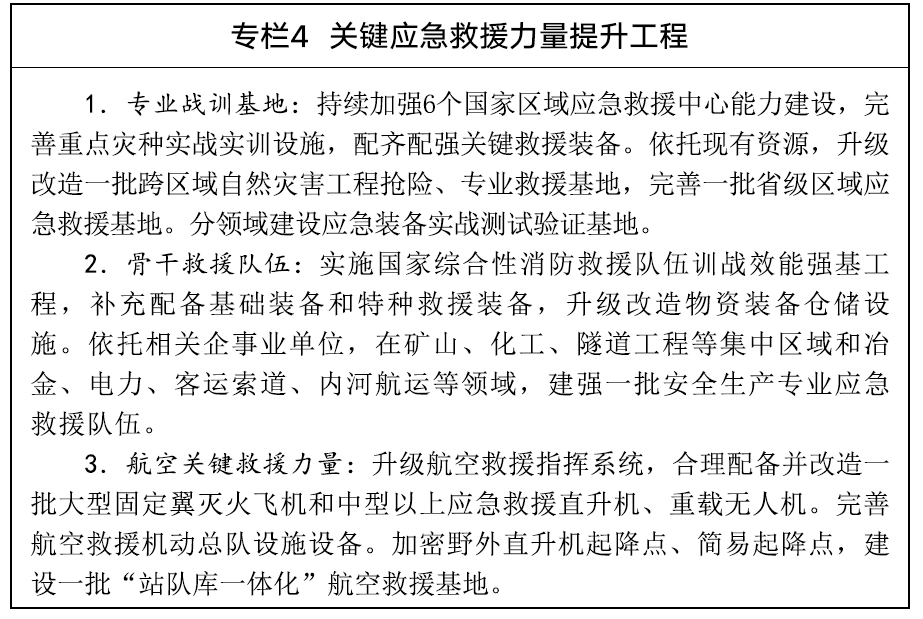 专栏4