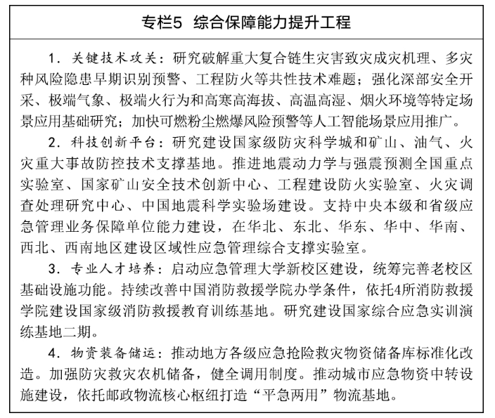 专栏5